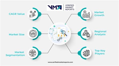 platinum rtd elements market